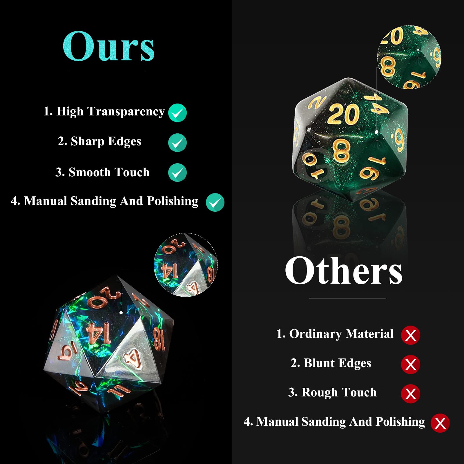 Resin Sharp Edge DND Dice Set  - Board Game Dungeons And Dragons ulasan dan harga